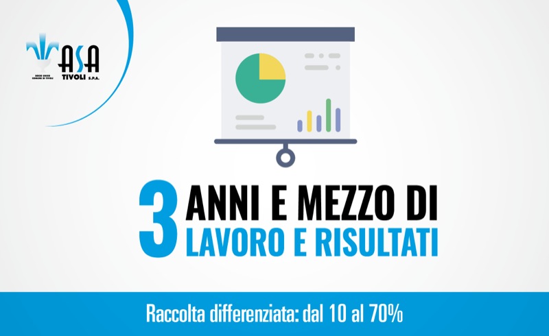 Raccolta differenziata: dal 10 al 70%