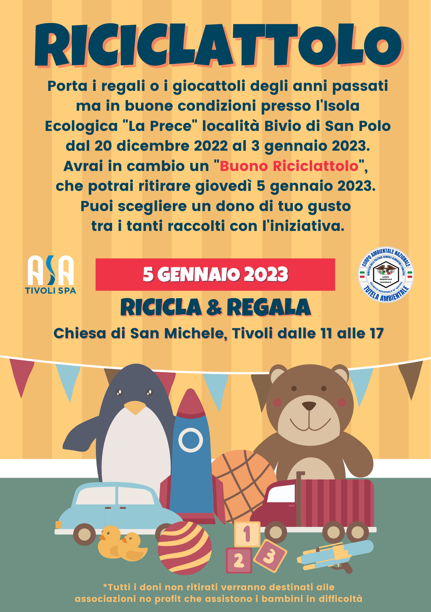 Carica qui le foto del mancato ritiro Riciclattolo